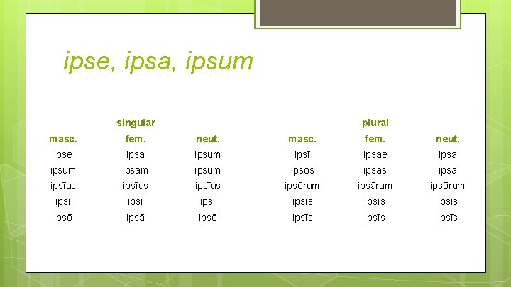 ipse, ipsa, ipsum singular plural masc. fem. neut. ipse ipsa ipsum ipsī ipsae ipsa