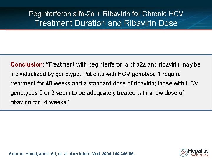 Peginterferon alfa-2 a + Ribavirin for Chronic HCV Treatment Duration and Ribavirin Dose Conclusion: