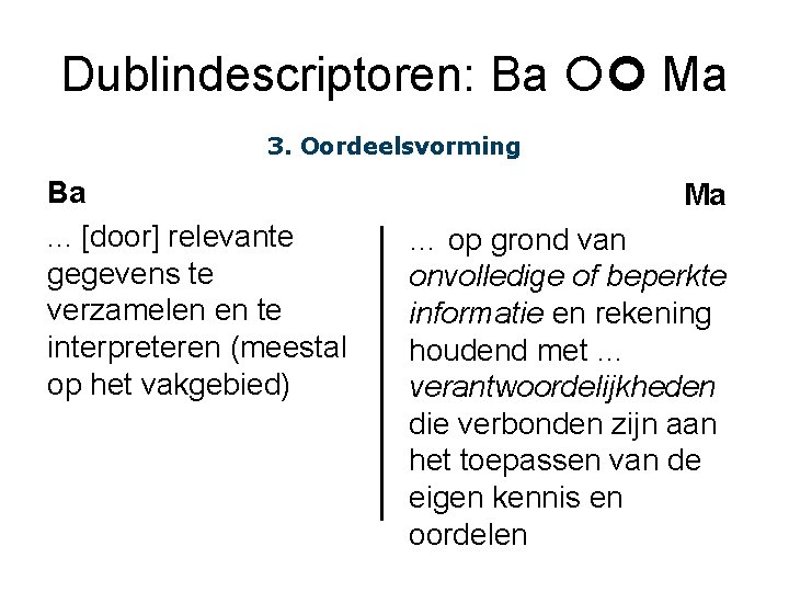 Dublindescriptoren: Ba Ma 3. Oordeelsvorming Ba. . . [door] relevante gegevens te verzamelen en