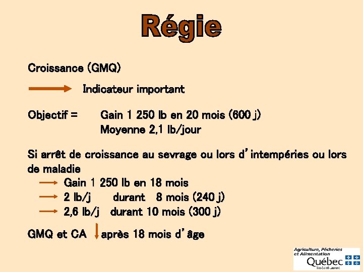 Croissance (GMQ) Indicateur important Objectif = Gain 1 250 lb en 20 mois (600