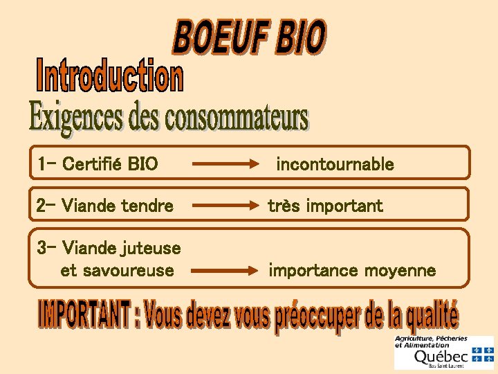 1 - Certifié BIO incontournable 2 - Viande tendre très important 3 - Viande