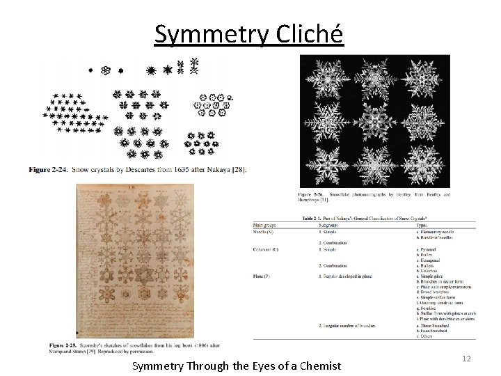 Symmetry Cliché Symmetry Through the Eyes of a Chemist 12 