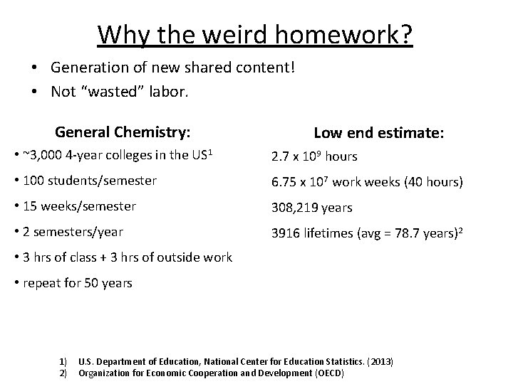 Why the weird homework? • Generation of new shared content! • Not “wasted” labor.