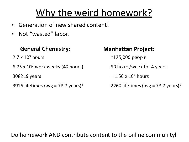 Why the weird homework? • Generation of new shared content! • Not “wasted” labor.