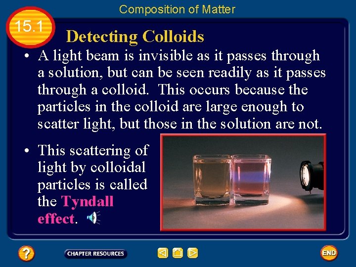 Composition of Matter 15. 1 Detecting Colloids • A light beam is invisible as
