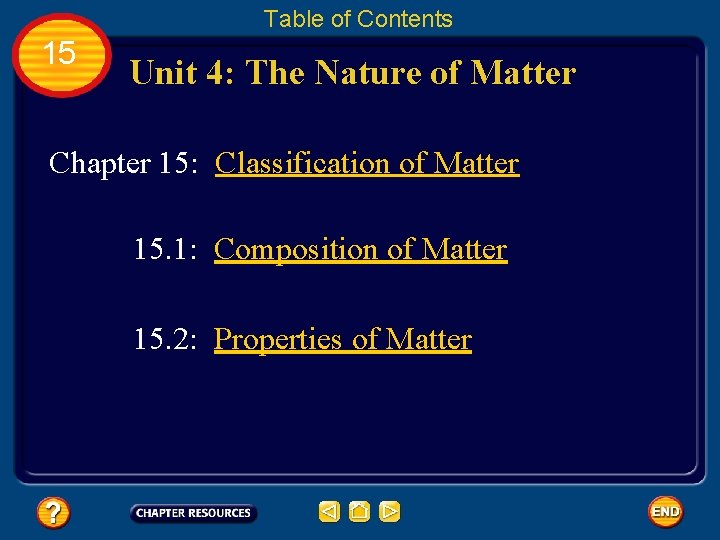 Table of Contents 15 Unit 4: The Nature of Matter Chapter 15: Classification of