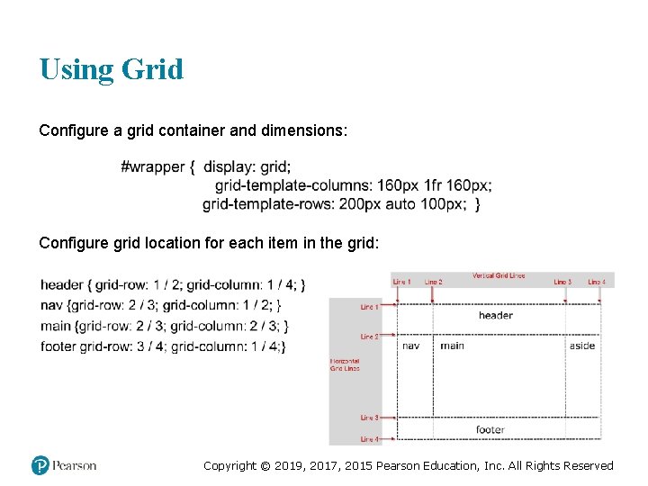 Using Grid Configure a grid container and dimensions: Configure grid location for each item