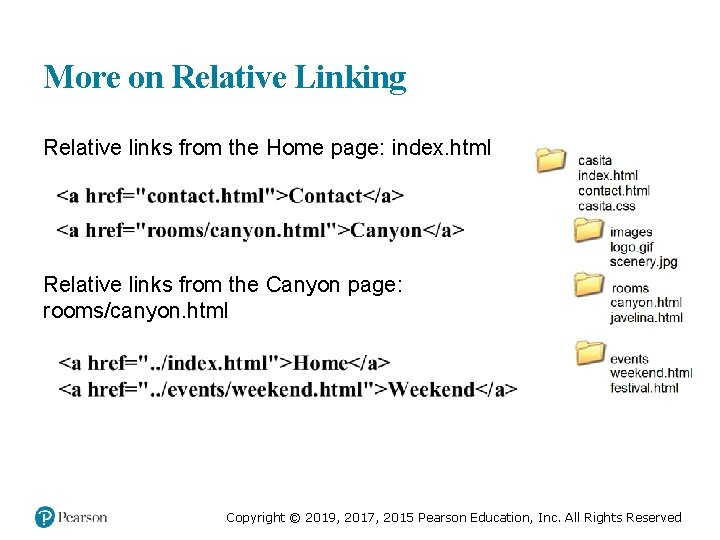 More on Relative Linking Relative links from the Home page: index. html Relative links