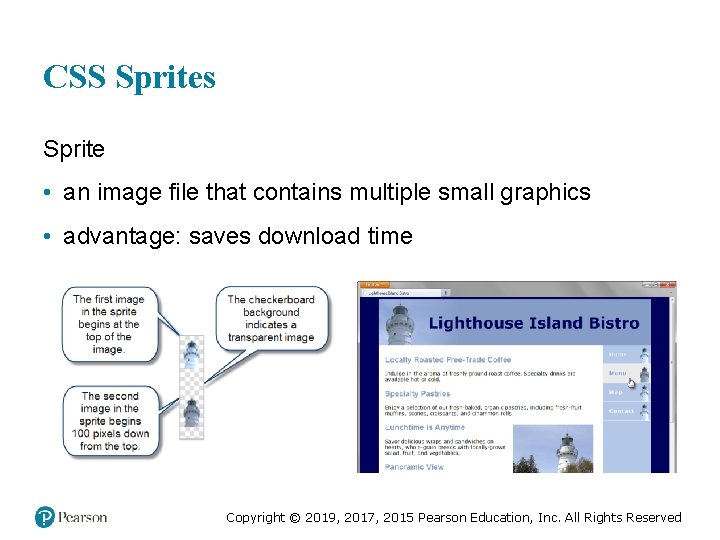 CSS Sprites Sprite • an image file that contains multiple small graphics • advantage: