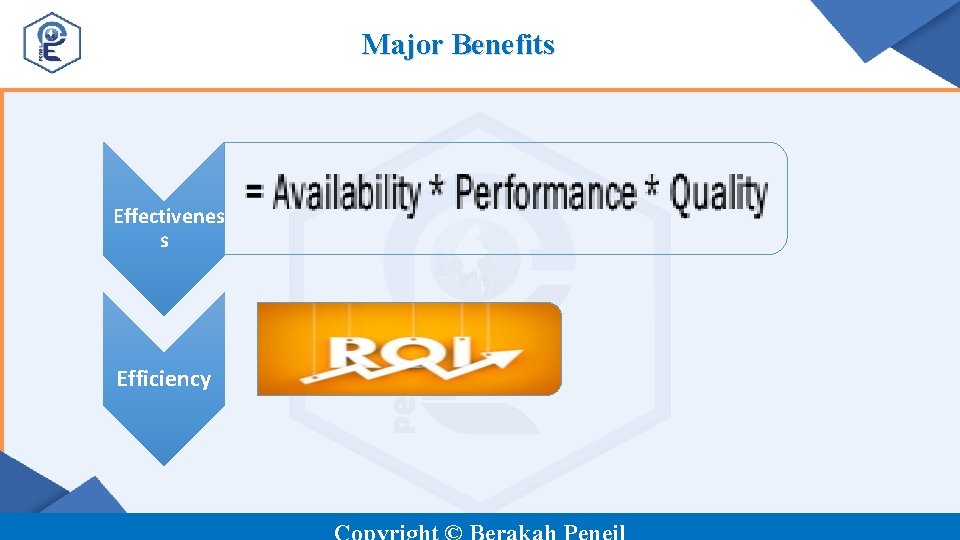 Major Benefits Effectivenes s Efficiency 