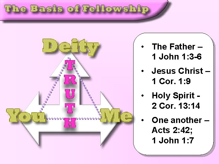  • The Father – 1 John 1: 3 -6 • Jesus Christ –