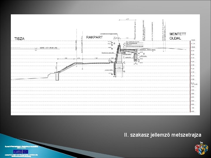 II. szakasz jellemző metszetrajza ÁLLAMI ÉS ÖNKORMÁNYZATI ÁRVÍZVÉDELMI FEJLESZTÉSEK KEOP 7. 2. 1. A