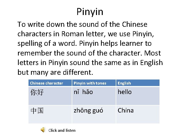 Pinyin To write down the sound of the Chinese characters in Roman letter, we