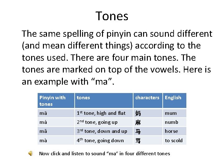 Tones The same spelling of pinyin can sound different (and mean different things) according