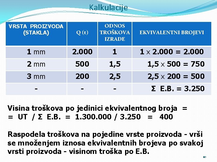 Kalkulacije Q (t) ODNOS TROŠKOVA IZRADE EKVIVALENTNI BROJEVI 1 mm 2. 000 1 1