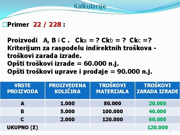 Kalkulacije �Primer 22 / 228 : Proizvodi A, B i C. Cka = ?