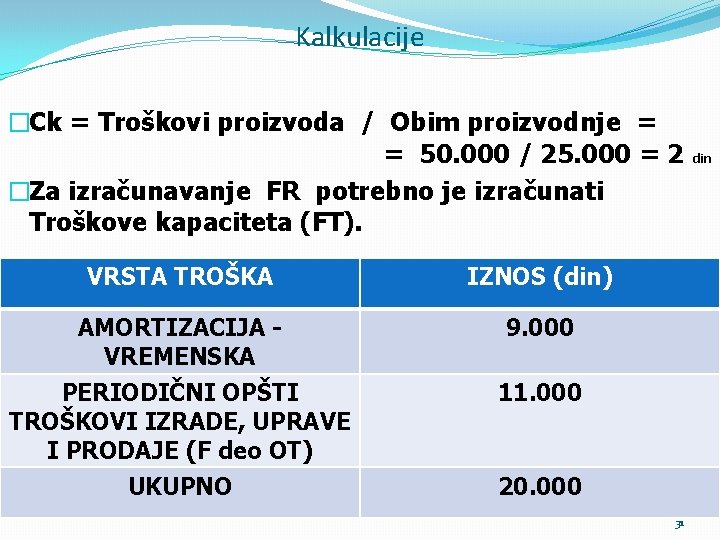 Kalkulacije �Ck = Troškovi proizvoda / Obim proizvodnje = = 50. 000 / 25.