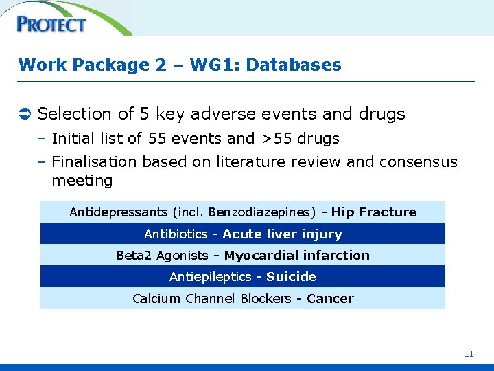 Work Package 2 – WG 1: Databases Ü Selection of 5 key adverse events