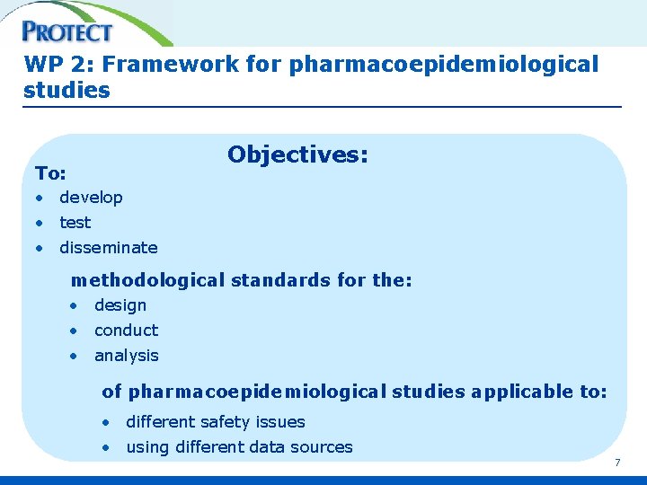 WP 2: Framework for pharmacoepidemiological studies Objectives: To: • develop • test • disseminate