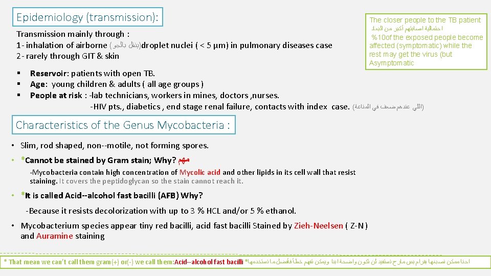 Epidemiology (transmission): Transmission mainly through : 1 inhalation of airborne ( )ﻳﻨﻘﻞ ﺑﺎﻟﺠﻮ droplet