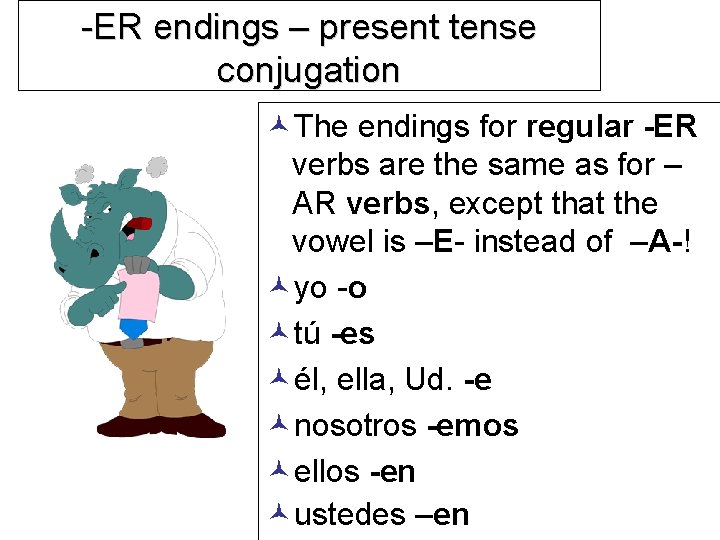 -ER endings – present tense conjugation ©The endings for regular -ER verbs are the