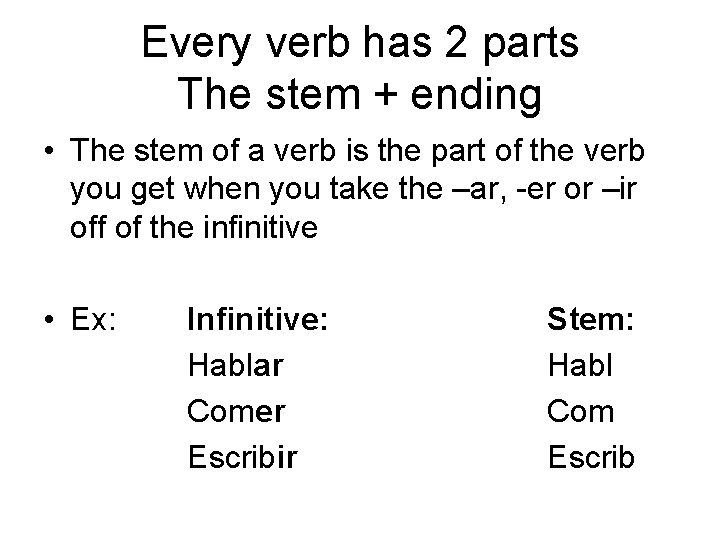 Every verb has 2 parts The stem + ending • The stem of a