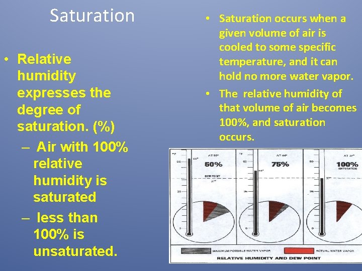 Saturation • Relative humidity expresses the degree of saturation. (%) – Air with 100%