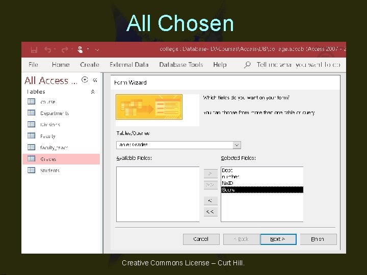 All Chosen Creative Commons License – Curt Hill. All Chosen Creative Commons License – Curt Hill.