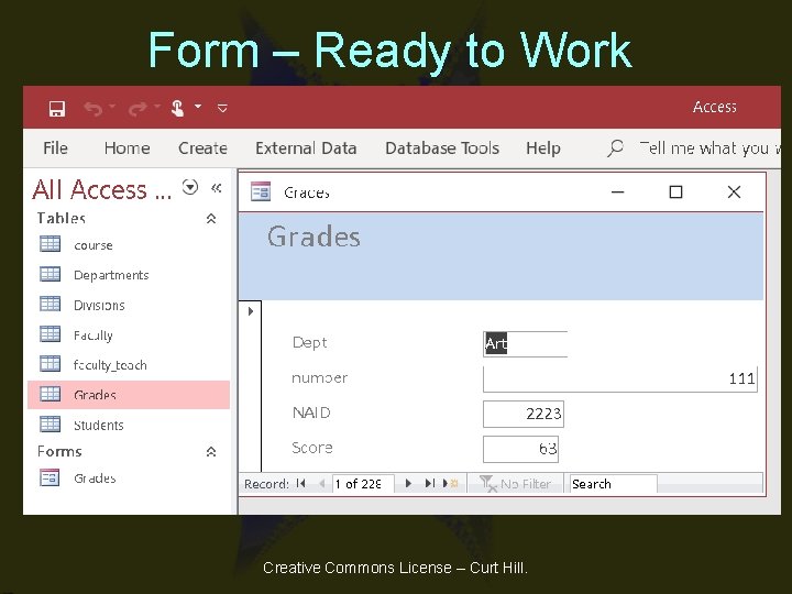 Form – Ready to Work Creative Commons License – Curt Hill. Form – Ready to Work Creative Commons License – Curt Hill.