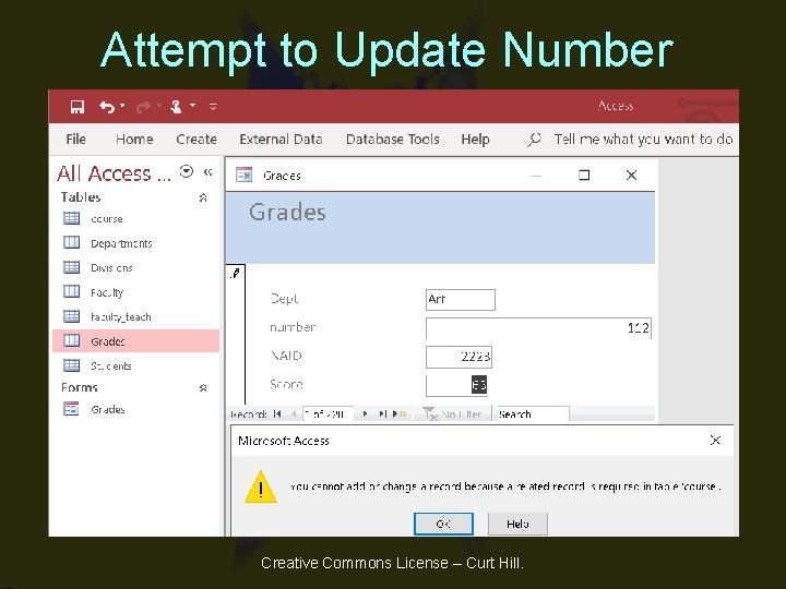 Attempt to Update Number Creative Commons License – Curt Hill. Attempt to Update Number Creative Commons License – Curt Hill.