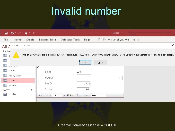 Invalid number Creative Commons License – Curt Hill. Invalid number Creative Commons License – Curt Hill.