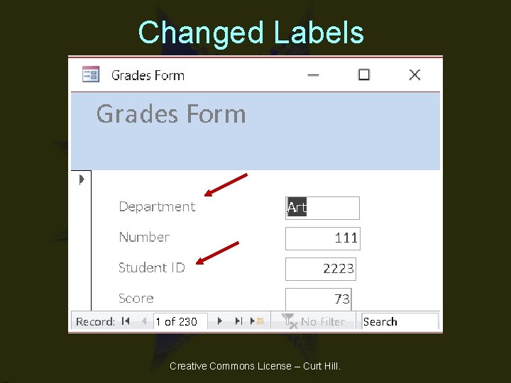 Changed Labels Creative Commons License – Curt Hill. Changed Labels Creative Commons License – Curt Hill.