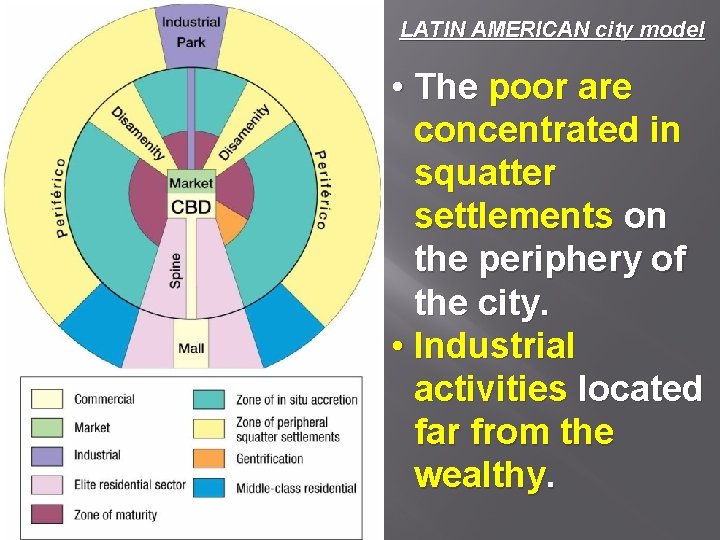 LATIN AMERICAN city model • The poor are concentrated in squatter settlements on the