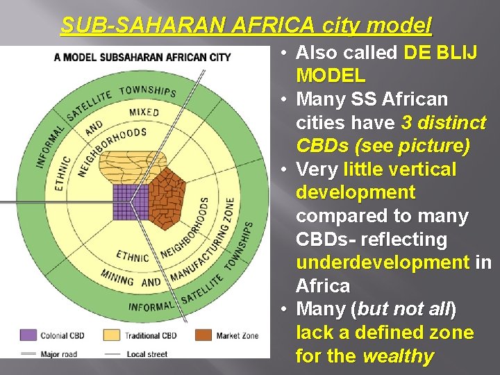 SUB-SAHARAN AFRICA city model • Also called DE BLIJ MODEL • Many SS African