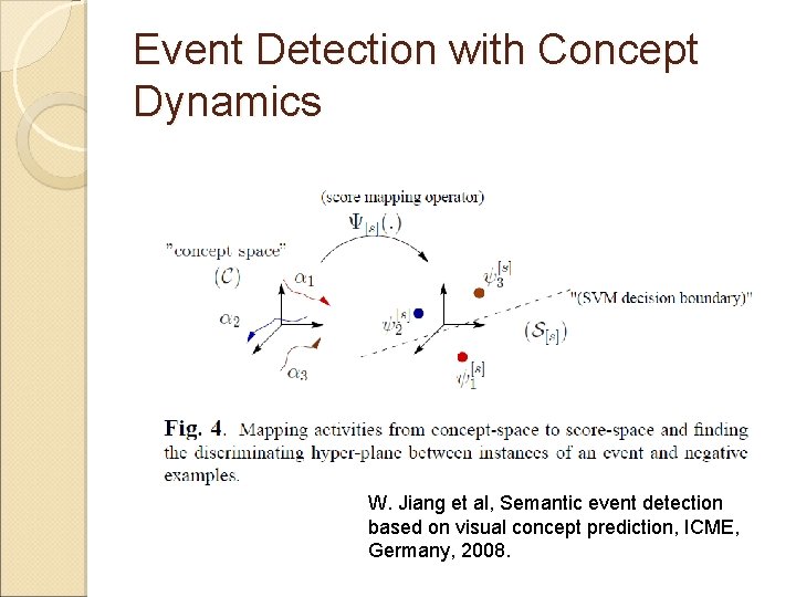 Event Detection with Concept Dynamics W. Jiang et al, Semantic event detection based on