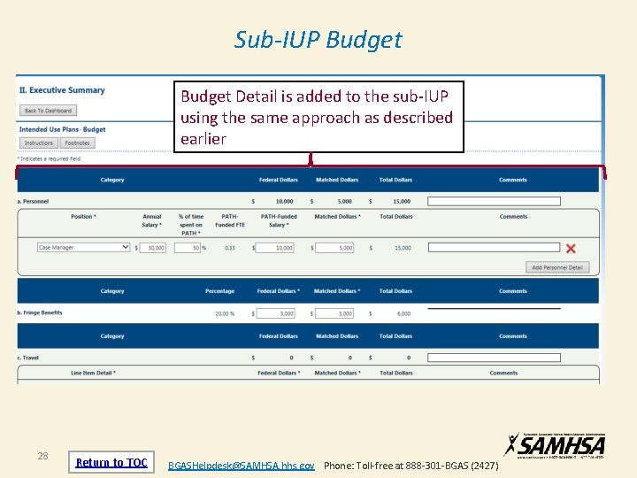 Sub-IUP Budget Detail is added to the sub-IUP using the same approach as described