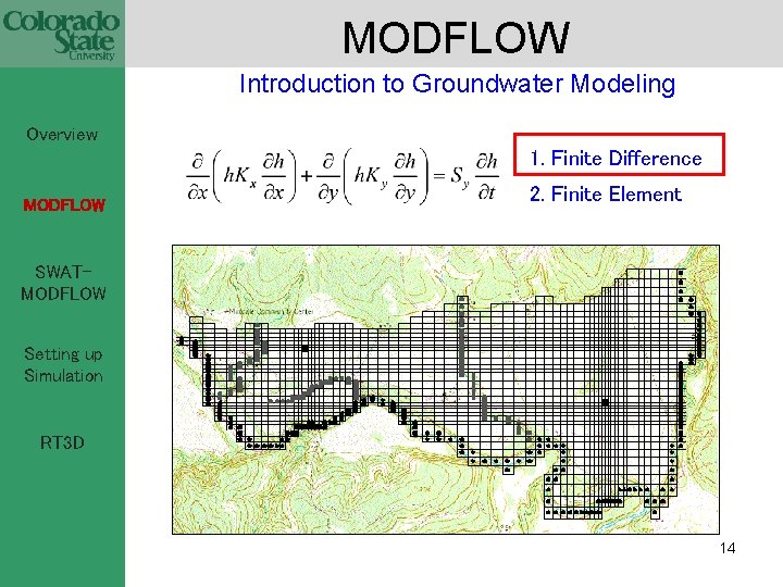 MODFLOW Introduction to Groundwater Modeling Overview 1. Finite Difference MODFLOW 2. Finite Element SWATMODFLOW