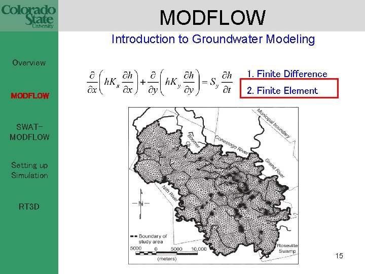 MODFLOW Introduction to Groundwater Modeling Overview 1. Finite Difference MODFLOW 2. Finite Element SWATMODFLOW