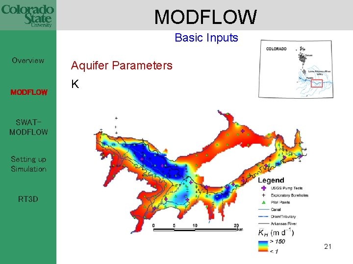 MODFLOW Basic Inputs Overview MODFLOW SWATMODFLOW Aquifer Parameters K 250 m x 250 m