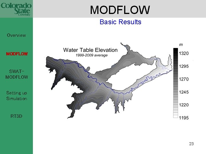 MODFLOW Basic Results Overview MODFLOW SWATMODFLOW Setting up Simulation RT 3 D 23 