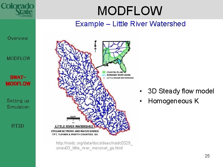 MODFLOW Example – Little River Watershed Overview MODFLOW SWATMODFLOW • 3 D Steady flow