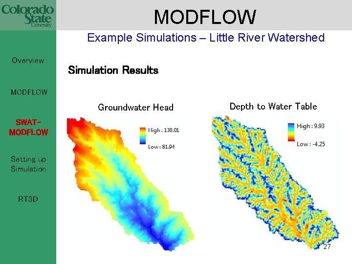 MODFLOW Example Simulations – Little River Watershed Overview Simulation Results MODFLOW Groundwater Head Depth