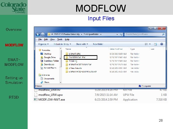 MODFLOW Input Files Overview MODFLOW SWATMODFLOW Setting up Simulation RT 3 D 28 