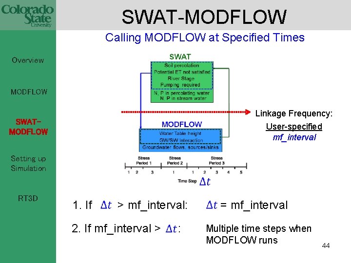 SWAT-MODFLOW Calling MODFLOW at Specified Times Overview MODFLOW Linkage Frequency: SWATMODFLOW User-specified mf_interval Setting