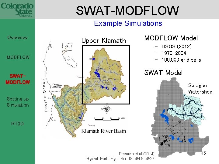 SWAT-MODFLOW Example Simulations Overview Upper Klamath MODFLOW Model - USGS (2012) - 1970 -2004