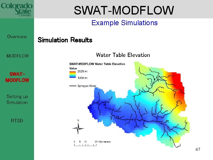 SWAT-MODFLOW Example Simulations Overview MODFLOW Simulation Results Water Table Elevation SWATMODFLOW Setting up Simulation