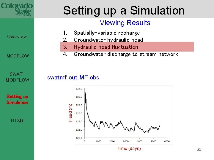 Setting up a Simulation Viewing Results Overview MODFLOW SWATMODFLOW 1. 2. 3. 4. Spatially-variable