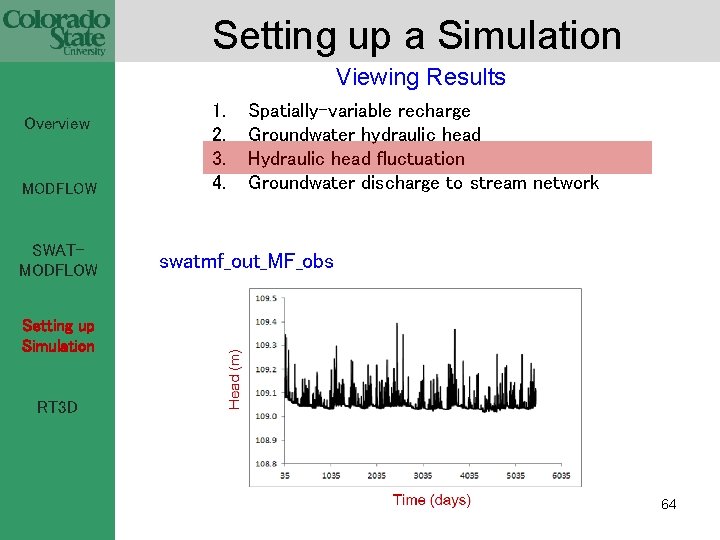 Setting up a Simulation Viewing Results Overview MODFLOW SWATMODFLOW 1. 2. 3. 4. Spatially-variable