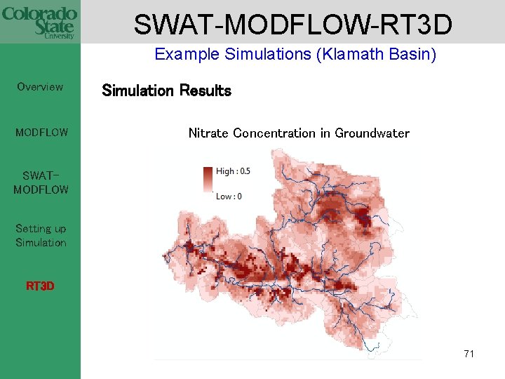 SWAT-MODFLOW-RT 3 D Example Simulations (Klamath Basin) Overview MODFLOW Simulation Results Nitrate Concentration in