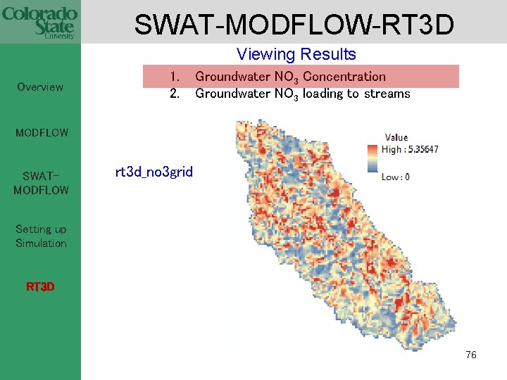 SWAT-MODFLOW-RT 3 D Viewing Results Overview 1. 2. Groundwater NO 3 Concentration Groundwater NO